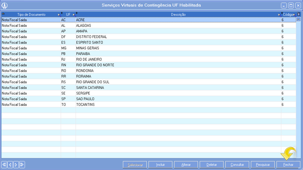 Tela Serviços de Contingência UF Habilitada.
